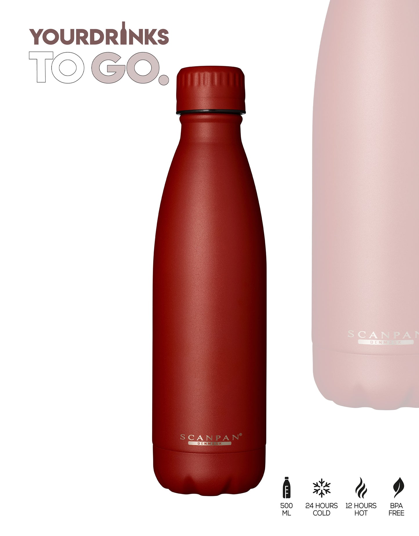 thermos fles reynolde red achtergrond wit met logo links boven n specs rechts onder